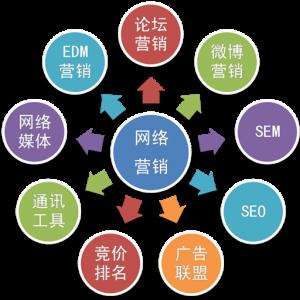 南京百度網(wǎng)絡(luò)推廣價(jià)格合理 本信息長(zhǎng)期有效