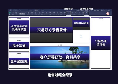 合規(guī)與創(chuàng)新并驅(qū) 容聯(lián)引領(lǐng)互聯(lián)網(wǎng)保險(xiǎn)銷售全過(guò)程回溯